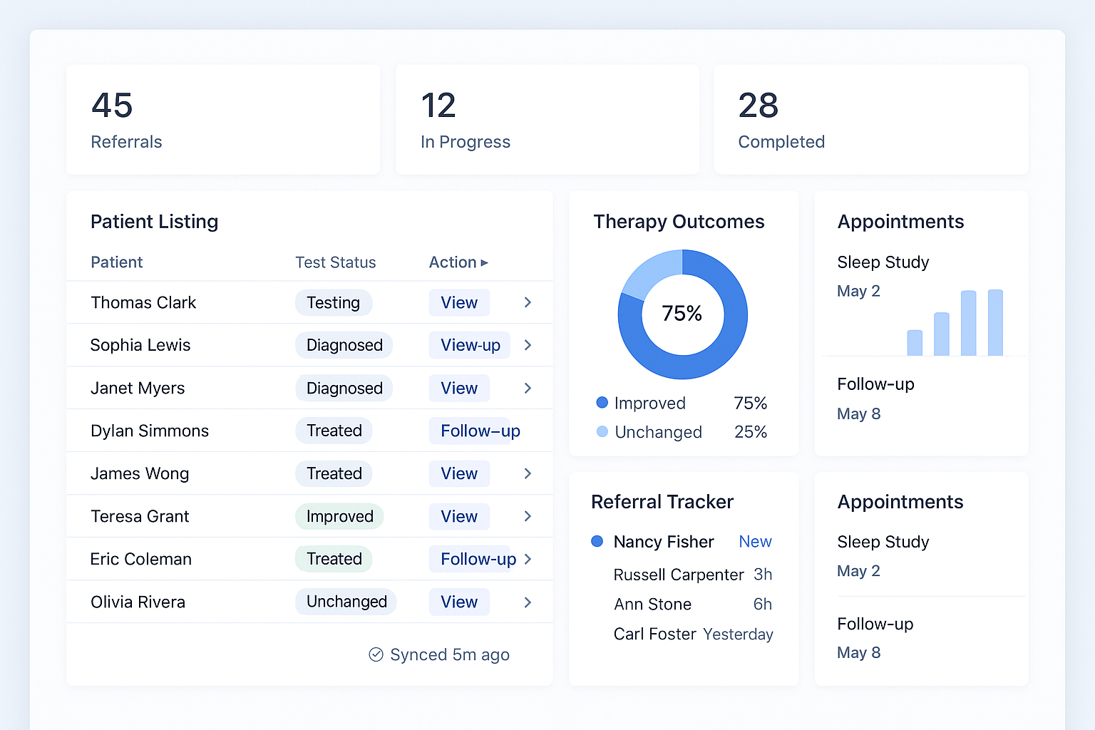 Healthcare provider using SignalSleep platform